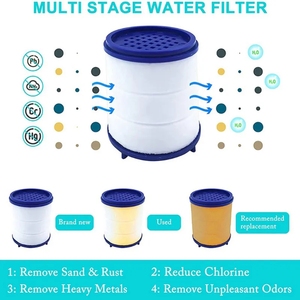 360 Вращающийся мини-смеситель - Product Image 5