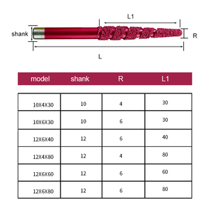 Multilayer hàn công cụ kim cương bóng End phay Cutter đầu đá cẩm thạch, chế biến đá granit và CNC cắt đá <span class=keywords><strong>bit</strong></span> - Product Image 5