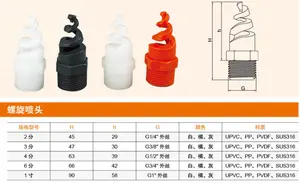 1/4 ''3/8'' 1/2 ''3/4'' 1 ''おねじプラスチックPPフルコーンスパイラルジェットノズル廃ガス硫化用