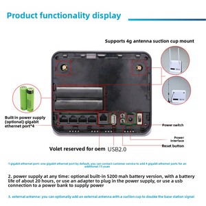 <span class=keywords><strong>Routeur</strong></span> Wi-Fi portable 4G avec carte SIM, CPE sans fil <span class=keywords><strong>5G</strong></span>, appareil de partage de connexion Internet mobile Wi-Fi 6 - Product Image 4