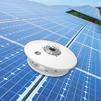 Pyranomètre à Irradianse Diffuse en Silicium Rika RK200-03, Classe WMO ISO9060, Norme Secondaire, Capteur de Rayonnement Solaire Modbus