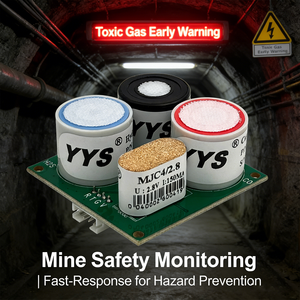 Module de capteur de gaz industriel électrochimique de haute qualité YYS SC401 4-en-1 (remplace ZCE04B) avec RS485 UART pour la détection de CO/H2S/O2/CH4 dans les mines - Product Image 4