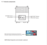 Protecteur de moteur monophasé OEM MP-S1 3HP avec démarreur et protection contre les surcharges et les fonctionnements à sec pour pompe de puits profond