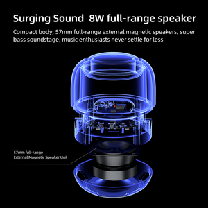 Fansbe Xách Tay Không Thấm Nước Chống Bụi Handsfree 8W Vòng Trong Suốt LED Ánh Sáng Vải Lưới Bluetooth Loa - Product Image 5