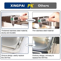 XINGPAI réchaud pour équipement de restauration réchaud pour buffet chauffe-plat électrique rond en acier inoxydable avec base en sapele