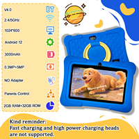 YPORANGECHENG Tablet Edukasi Android 12 Baru 7-Inci untuk Anak-Anak 2GB+32GB MTK Quad Core Baterai 3000mAh Wi-Fi 1024x600 Garansi 1 Tahun