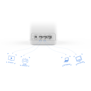 <span class=keywords><strong>AC1200</strong></span> Maillé Sans Fil Routeur Beamforming et Touchlink Technologie Longue Portée Sans Fil + Routeur - Product Image 5