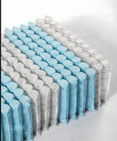 50-70GSM Spunbond Vliesstoff PP Vliesstoff für Matratze & Sofa Pocket Spring Matratze Verwendung