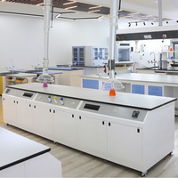 Chimie Banc De Laboratoire De Chimie De Meubles Équipements De Laboratoire
