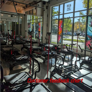 Доступны различные варианты Megaformer M3K EVO Megapro: микро-заводская цена, индивидуальный заказ - Product Image 3