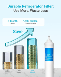 <span class=keywords><strong>Filtre</strong></span> à <span class=keywords><strong>eau</strong></span> certifié <span class=keywords><strong>pour</strong></span> réfrigérateur domestique en promotion - Product Image 4