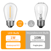 Bombilla LED de Filamento Vintage S14 de Bajo Consumo, 1W/2W, Base E26/E27, 2700k, para Uso Festivo