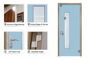 Bonne Qualité Ignifuge Bleu Clair HPL En Bois Écologique Médical D'hôpital De Porte commercial extérieur portes coupe-<span class=keywords><strong>feu</strong></span> en acier - Product Image 3
