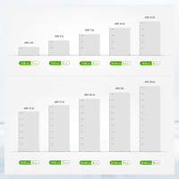 Système de batterie ARK LV Batterie Growatt Batterie au lithium 2,56 kWh à 25,6 kWh pour usage résidentiel