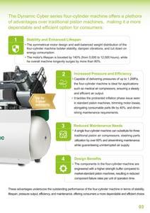 静音オイルフリーエアコンプレッサー（歯科用チェア6台用）380V歯科用オイルフリーエアコンプレッサー（ポータブル、歯科ユニット用）3年保証 - Product Image 6