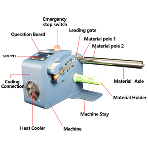 Máquina de Cojines de Aire de Escritorio con Máquina de Llenado de Aire H035, el Mejor Precio de Fábrica de Soplado de Película con un Solo Clic - Product Image 5
