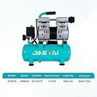 Mini compresseur d'air silencieux sans huile, pompe à air portable, couleur et logo personnalisables