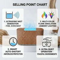 Diffuseur d'arômes 3D à effet bois de haute qualité, humidificateur ultrasonique à huiles essentielles, veilleuse pour la maison, la chambre et le bureau