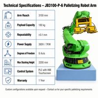 Robot de palettisation pour l'alimentation et les boissons, robot de palettisation pour la logistique, système de palettisation intelligent