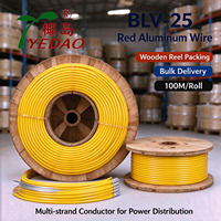 Fil électrique isolé en PVC multi-brins en aluminium jaune BLV-25 25mm2 pour câblage électrique industriel