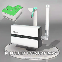 Passerelle LoRaWAN Semi-Industrielle Milesight UG65 8 Canaux Longue Portée 4G Ethernet IP65 Dispositif de Communication IoT MQTT pour Applications Intelligentes