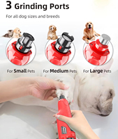 Pet Nail Grinder Lumière Six Vitesses Anti-Poussière Silencieux Chien Nail Clippers Inoxydable Électrique Pet Petites Brosses De Nettoyage Peignes