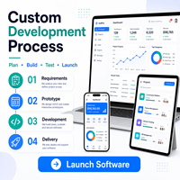 Tableta de Software Personalizada para MAC con Versión de Internet - Solución de Programación y Desarrollo para el Desarrollo de Imágenes