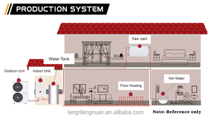 Hệ thống máy bơm nhiệt không khí nguồn nhiệt 30KW kiểu tách rời châu Âu công suất cao R32, máy nước nóng bằng máy bơm nhiệt DHW, hệ thống máy bơm nhiệt WIFI mới của Trung Quốc - Product Image 3