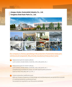 Piezas y Accesorios para Automóviles <span class=keywords><strong>Audi</strong></span>, Kit de Carrocería para <span class=keywords><strong>Audi</strong></span> A3/<span class=keywords><strong>A4</strong></span>/A4L/A5/A6/A6L/Q2/Q3 - Nueva Marca AODUN - Product Image 4