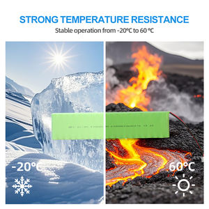 Carica rapida eco-friendly batteria <span class=keywords><strong>NiMH</strong></span> Pack per alzacristalli elettrici ad alta potenza con basso Design di autoscarica - Product Image 6