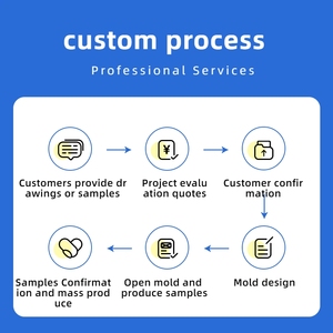 OEM/ODM Custom <strong>Professional</strong> Factory Plastic <strong>Injection</strong> <strong>Mould</strong> High Quality <strong>Injection</strong> Moulding Tools and Mold Parts - Product Image 6