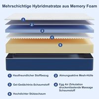 Matelas double king size de luxe entièrement rembourré, intelligent et réglable, en mousse haute densité, design moderne, amovible, pour mobilier de maison