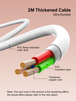 Multiprise LDNIO SC5614C 5 prises avec interrupteur indépendant, prise universelle EU/UK, rallonge pour ordinateur