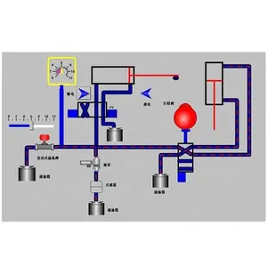 Thiết Bị Đào Tạo Thủy Lực Tốt Nhất Phần Mềm Thiết Bị Giảng Dạy Dạy Dạy Thủy Lực