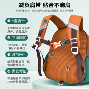 Sesame Baby Cartoon Backpack 13 Inches Water Resistant For Kindergarten Students Unisex School Bag - Product Image 5