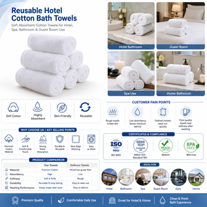 Serviettes de bain en coton réutilisables pour hôtel avec logo personnalisé, OEM ODM, vente en gros - Product Image 1