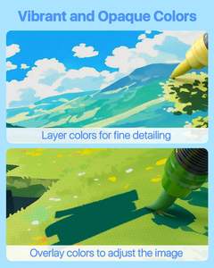 ปากกามาร์กเกอร์สีปลายแปรง24สีปากกาอะคริลิคหมึกเหลวระดับพรีเมียมสำหรับอุปกรณ์ศิลปะงานจิตรกรรมหิน - Product Image 5