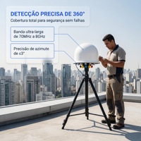 Sistema detector de radar para coche, láser, red de detección, armas de contramedidas, GPS, drones, motocicleta, dispositivo, red de interferencia, sistema de radares