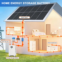 Penyimpanan Energi Rumah Tangga 51.2v900ah, Dapat Dipasang di Dinding dengan Koneksi Bluetooth, Daya Tahan Baterai Lama, Harga Pabrik