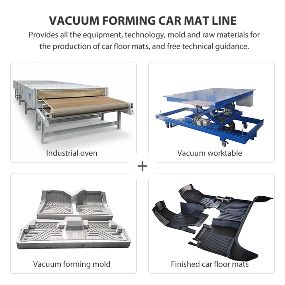 Ligne de production de tapis de voiture par thermoformage
