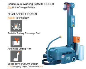 آلة تغليف روبوت ذكية جديدة مع غلاف - Product Image 6
