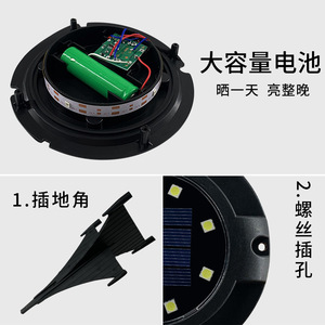 ไฟโซลาร์เซลล์ฝังดิน 8 LED สำหรับสวนกลางแจ้ง พร้อมสวิตช์แบบเหนี่ยวนำ สำหรับลานบ้านและวิลล่า - Product Image 5