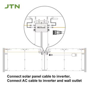 Système solaire de balcon VDE Panneau solaire flexible Balcon entièrement noir de 200 watts - Product Image 4