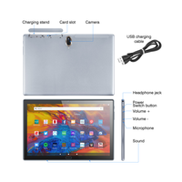 Tabletas de 10 Pulgadas para iPad Android 10.0, CPU de Cuatro Núcleos, Pantalla IPS HD, Cámaras de 5MP y 2MP, BT4.0, Mini Tablet PC, 2GB de Memoria