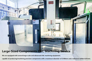 Peças de Centro de Usinagem CNC em Placa de Alumínio Personalizada de Alta Qualidade para Equipamentos de Máquinas Pesadas, Serviços de Torneamento e Fresagem CNC - Product Image 5