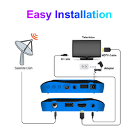 Receptor Satelital Gx6605S DVB-S2 HD FTA STB 1080P Mini Decodificador DVB-S2 H.264 para Canales DVBS2 con WiFi HD