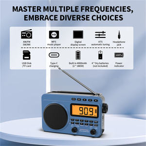 วิทยุพกพาดิจิตอล AM/<span class=keywords><strong>FM</strong></span>/SW/WX พร้อมเสาอากาศยาว ช่องเสียบหูฟัง 3.5 มม. สเตอริโอ ขายดีจากโรงงานเมดิง - Product Image 2
