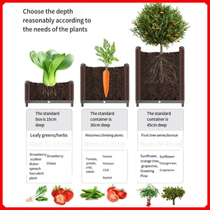 Flower Pots, Household <b>Plastic</b> Balconies, Vegetable Planting Boxes, square Outdoor Green Pots - Product Image 4