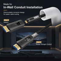 Sökülebilir HDMI 2.0 Fiber Optik Kablo 4K 60Hz 18Gbps Duvar İçi Kanal Montajı için Çinko Alaşımlı D-D Kilitleme Konnektörü A007