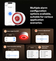 Sirène intérieure Zigbee SONOFF SNZB-09P, alarme 105 dB, SenseGuard, sécurité intelligente avec batterie de secours pour la maison